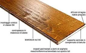 legno 50anni