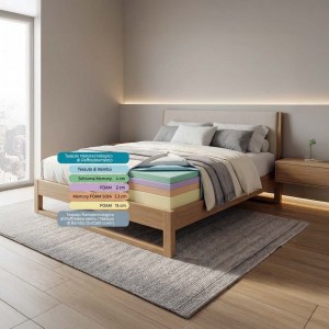 Emily Nanotech, Sfoderabile, il massimo livello raggiungibile materassi Foam e memory 7,3 cm, totale materasso 25 cm.