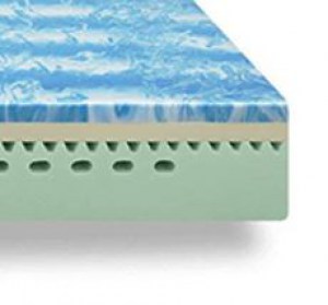 materassi foam e memory