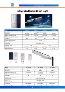 Integrated-Solar-Street-Light-3