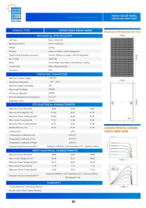 MONO-SOLER-PANEL-OSM10-HM60–450W~460W-3