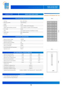 MONO-SOLER-PANEL-OSM10-M32–240W~250W-3