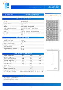 MONO-SOLER-PANEL-OSM10-M36–200W~210W-3