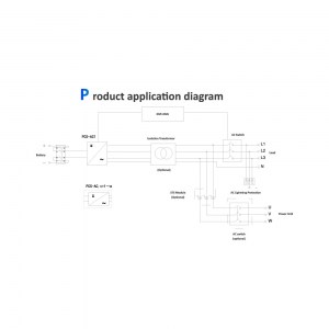 MPG-M-Series-Energy-Storage-Converter-2