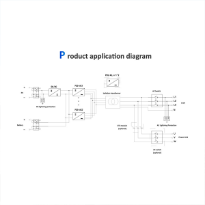 MPGS-Series-On-Grid-Energy-Storage-Inverter-Integrated-Machine-3