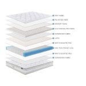 Materasso-apollo-memory-e-molle-piu-lattex-top-quality-livello-6-durezza-org-scaled-150x150