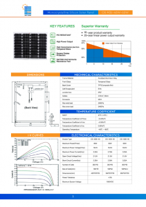 Monocrystalline-Silicon-Soler-Panel-OS-M36-40W-60W-BACKVIEW-2