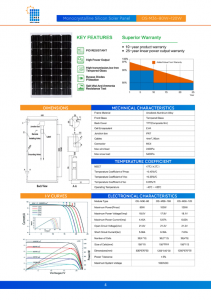 Monocrystalline-Silicon-Soler-Panel-OS-M36-80W-120W-3