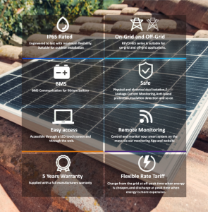 Revo-HES-Series-Hybrid-On-Off-Grid-Energy-Soler-Inverter-6-8KW-2