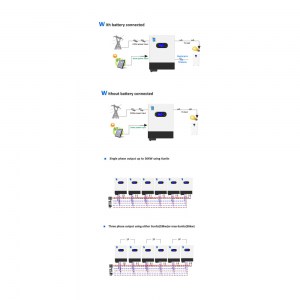 Revo-HM-Series-Hybrid-On-Off-Grid-Energy-Storage-Soler-Inverter-4-6KW-3