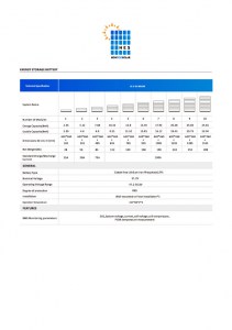 SL-S-EU-Series-LiFePO4-Battery-2