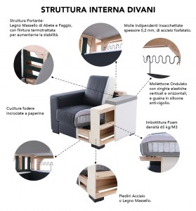 SofaStructure42