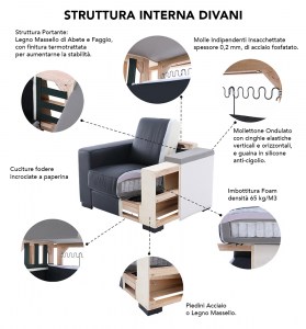 SofaStructure79