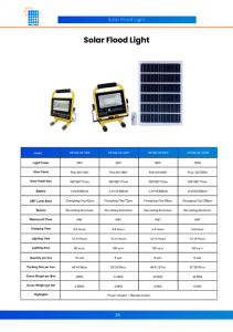 Solar-Flood-Light-22