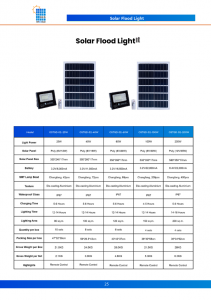 Solar-Flood-Light-3