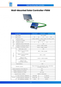 Wall-Mounted-Solar-Controller-PWM-1