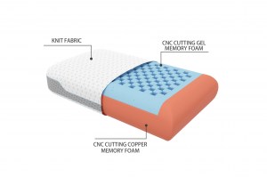 YW-2024HM03结构图