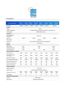 disegnarecasa-Revo-VP-VM-Series-Hybrid-Energy-Storage-Inverter-1-5KW-2