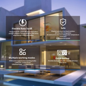 iHESS-Series-1P-Single-Phase-Residential-Energy-Sorage-Inverter-3