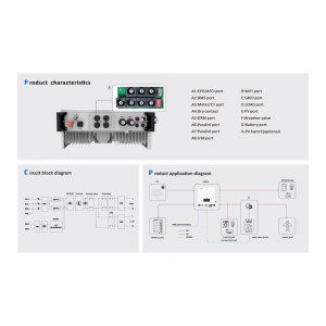 iHESS-Series-1P-Single-Phase-Residential-Energy-Sorage-Inverter-4