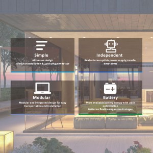 iHESS-Series-3P-Residential-Energy-Sorage-System-All-in-One-2