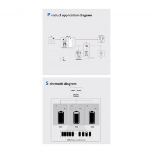 iHESS-Series-3P-Residential-Energy-Sorage-System-All-in-One-3