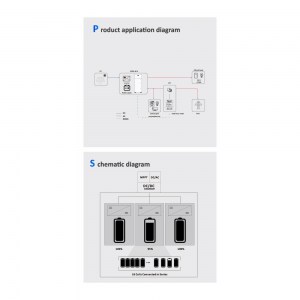 iHESS-Series-3P-Residential-Energy-Sorage-System-All-in-One-3