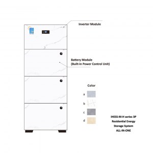 iHESS-Series-3P-Residential-Energy-Sorage-System-All-in-One