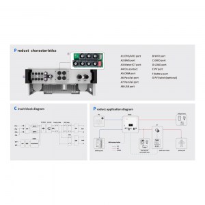 iHESS-Series-3P-Three--Phase-Residential-Energy-Sorage-Inverter-4