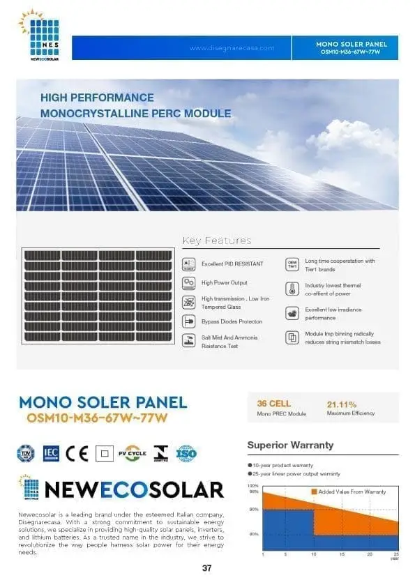 MONO-SOLER-PANEL-OSM10-M36–67W77W-2.jpg