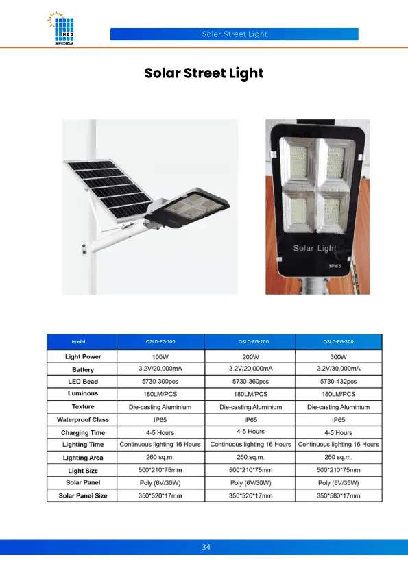 Solar-Street-Light-23.png