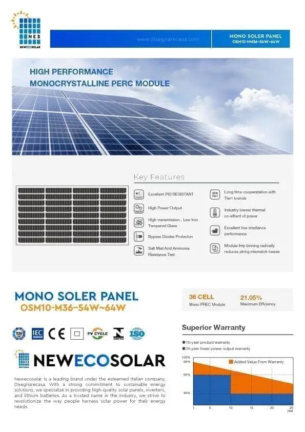 MONO-SOLER-PANEL-OSM10-M36–54W64W-2.jpg