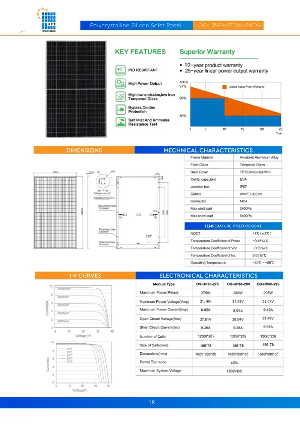 Polycrystalline-Silicon-Soler-Panel-OS-HP60-275W-295W-2.png