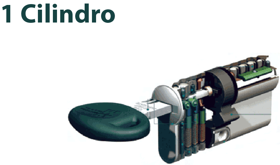 Porta Blindata Classe 3 ENERGY, 80-90×210 cm