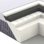 Materasso Emily Nanotech, Singolo 80 cm. Memory 7,3 cm, Ioni Argento , 9 zone portanza differenziata.