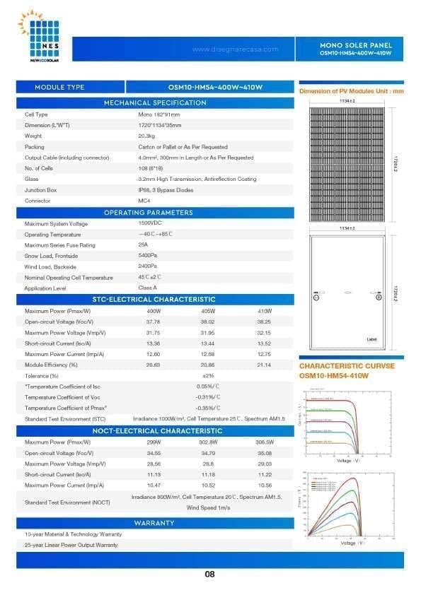 MONO SOLER PANEL-OSM10-HM54–400W~410W