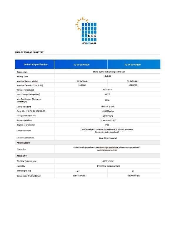 SL-W-EU- Series LiFepo4 Battery