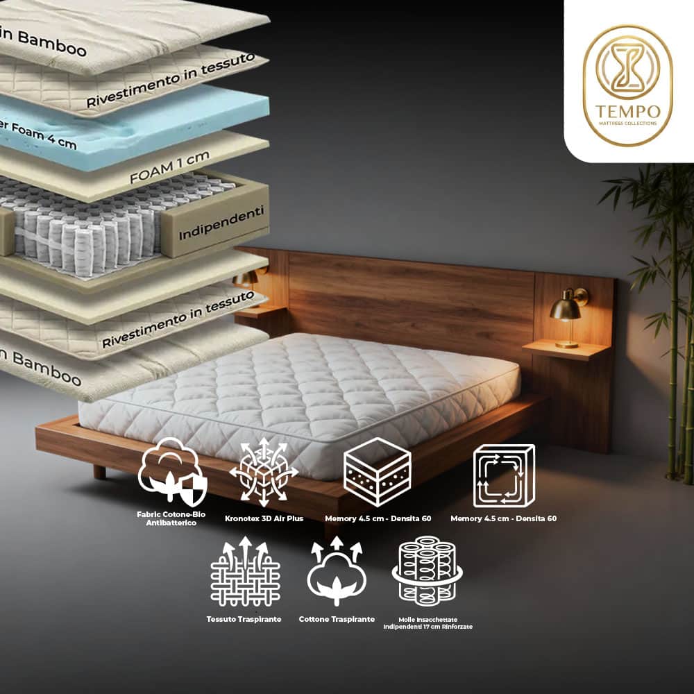 Materasso Tempo Bamboo matrimoniale 160 cm, memory 4,5 cm, molle 700, 9 zone differenziate.