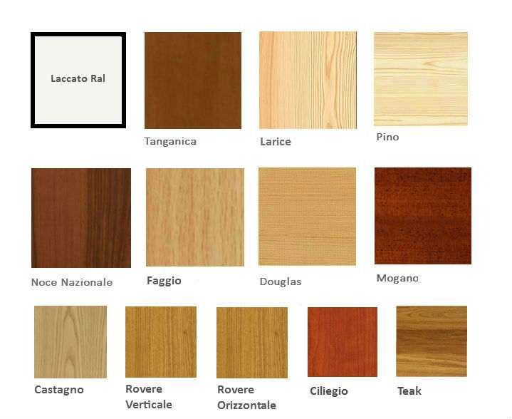 Pannello di rivestimento per blindo pantografati in legno a fibre parallele e m.d.f. idrofugo laccato, ideale per esterni