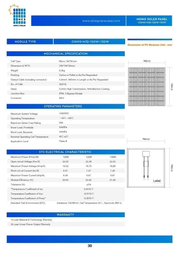 MONO SOLER PANEL-OSM10-M32–120W~130W