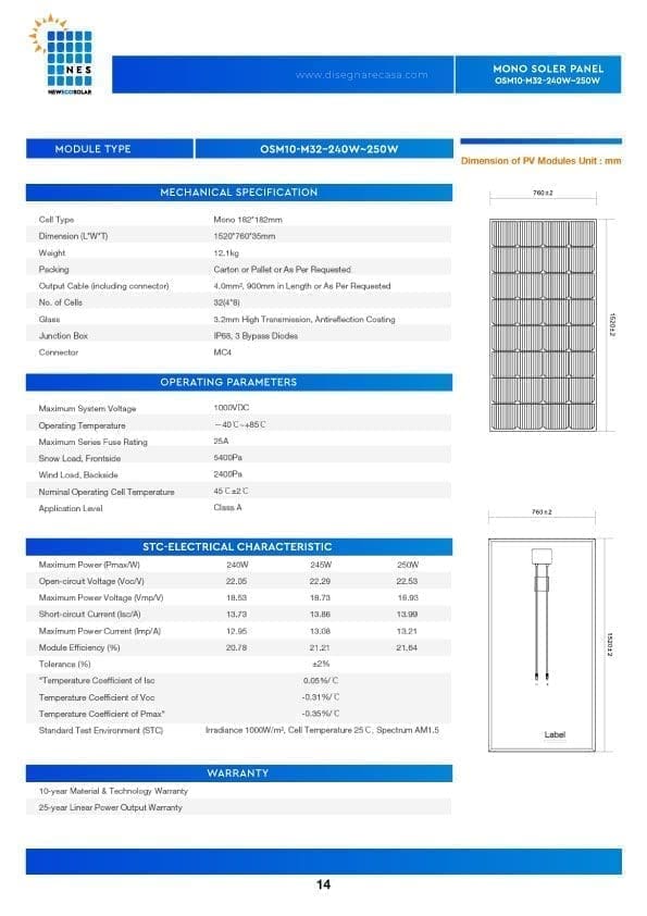 MONO SOLER PANEL-OSM10-M32–240W~250W