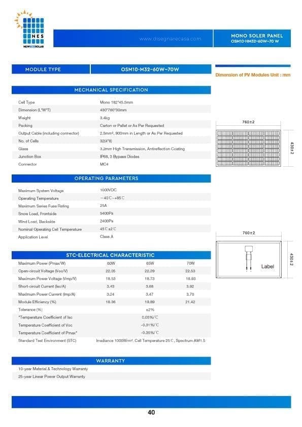 MONO SOLER PANEL-OSM10-M32–60W~70W