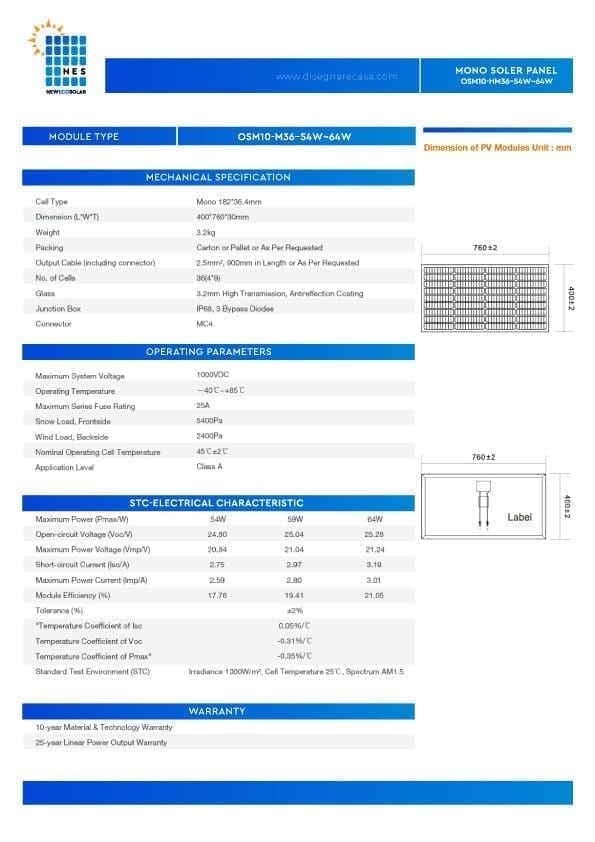 MONO SOLER PANEL-OSM10-M36–54W~64W