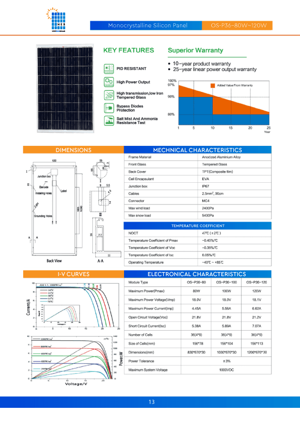 Monocrystalline Sillicon Panel OS-P36-80W-120W