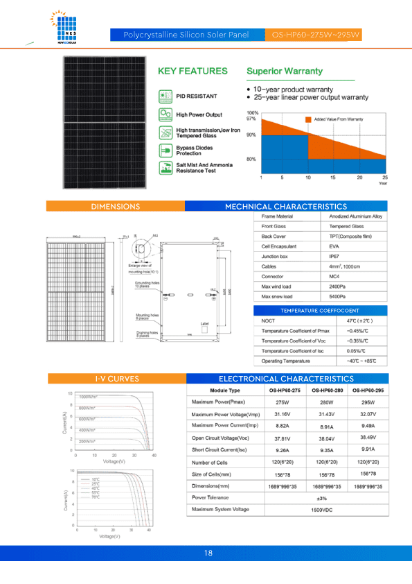 Polycrystalline-Silicon-Soler-Panel-OS-HP60-275W-295W-2.png