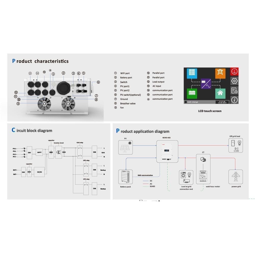 Revo HES Series Hybrid On-Off Grid Energy Soler Inverter 6-8KW