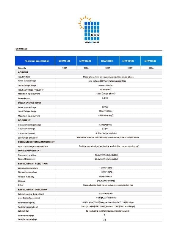 SHW48500 Series Solar Power System For Telecom Station