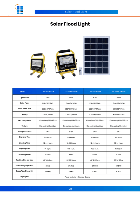 Solar-Flood-Light-22.png
