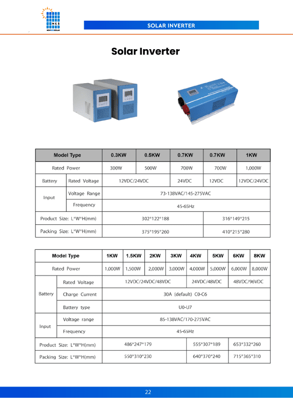 Solar Inverter