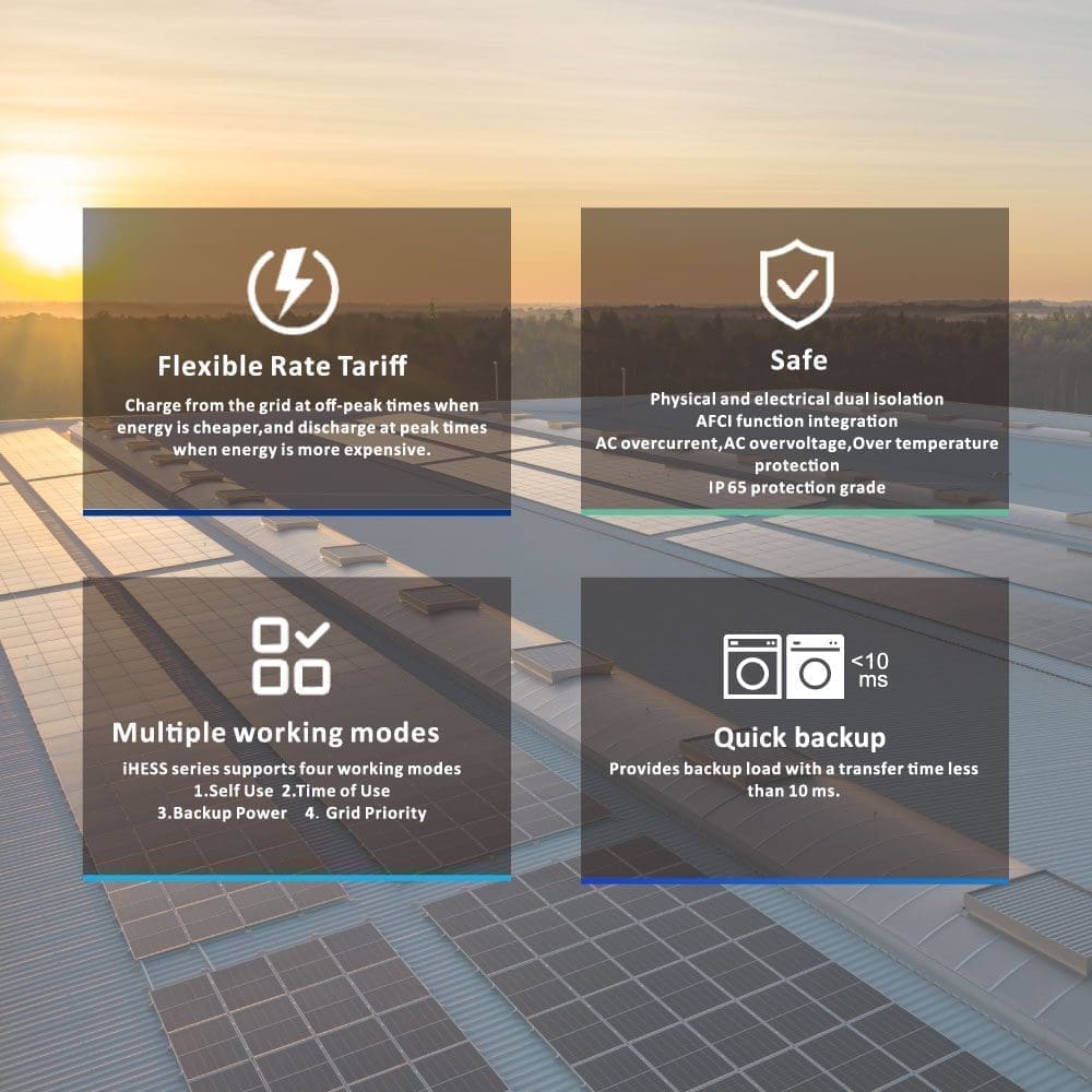 iHESS Series 3P Three Phase Residential Energy Sorage Inverter